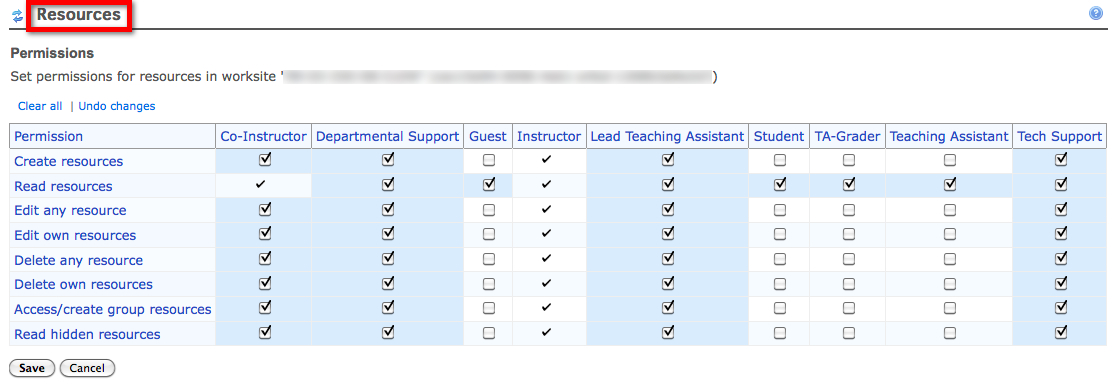 Resources Permissions