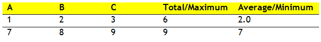 Wiki SpreadsheetInTables Image.png