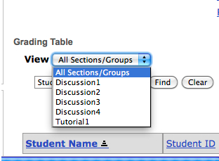 View Gradebook Item by Sections
