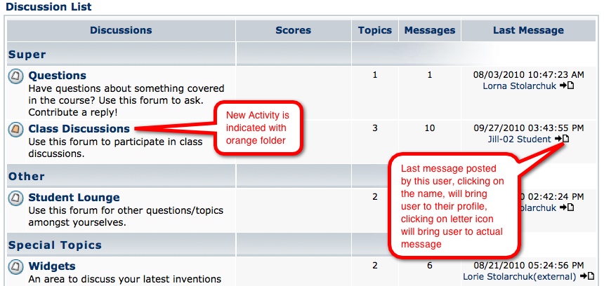 Discussion List