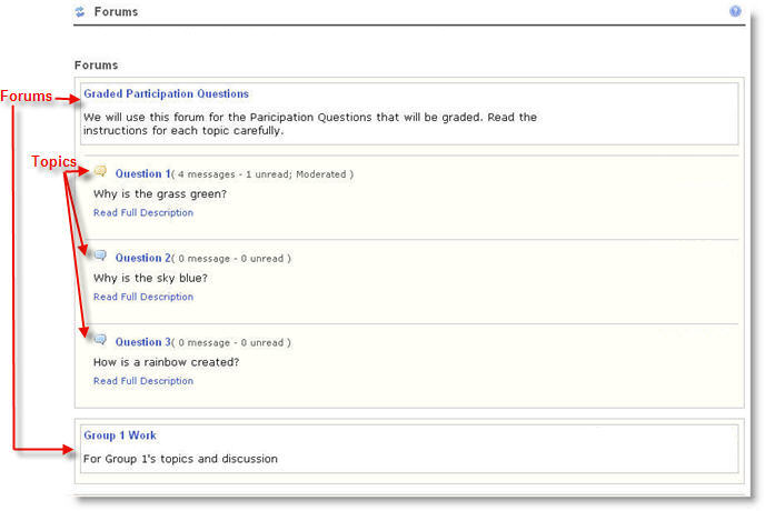 Forums view