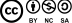 Creative Commons status