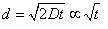 d = sqrt(2*D*t)