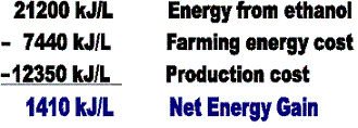 Equation for the net energy density of ethanol
