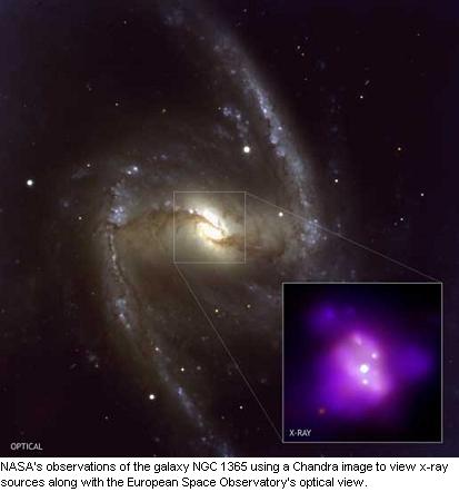 X-ray and visible emissions from galaxy NGC 1365