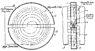 Cyclotron Patent Schematic