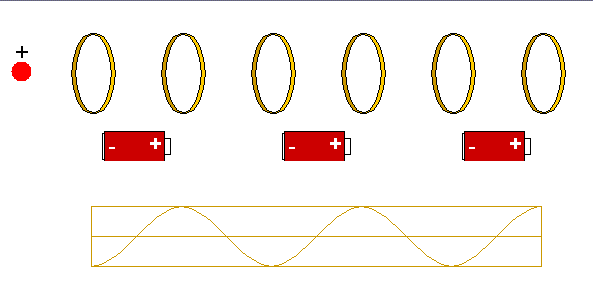 Oscillating Field Game