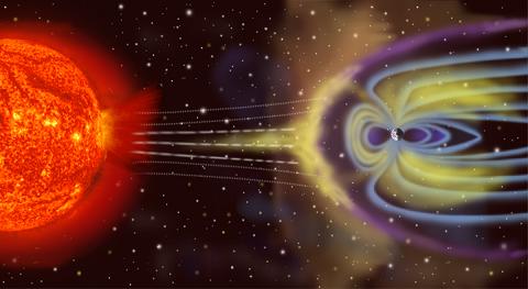 The Earth's Magnetic Field Shield it from the Sun's emissions