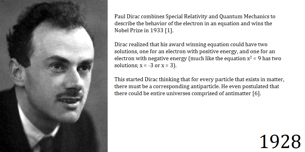 Paul Dirac combines Special Relativity and Quantum Mechanics to describe the behavior of the electron in an equation and wins the Nobel Prize in 1933 [1]. Dirac realized that his award winning equation could have two solutions, one for an electron with positive energy, and one for an electron with negative energy (much like the equation x2 = 9 has two solutions; x = -3 or x = 3). This started Dirac thinking that for every particle that exists in matter, there must be a corresponding antiparticle. He even postulated that there could be entire universes comprised of antimatter 