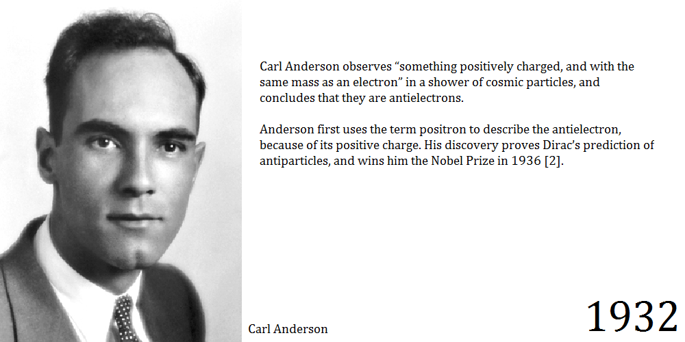 Carl Anderson observes 