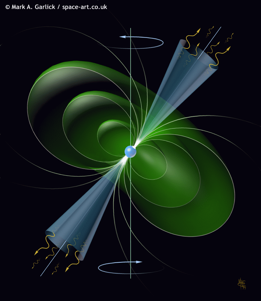 Random distribution of point masses