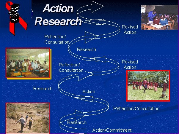 Action / Research Model